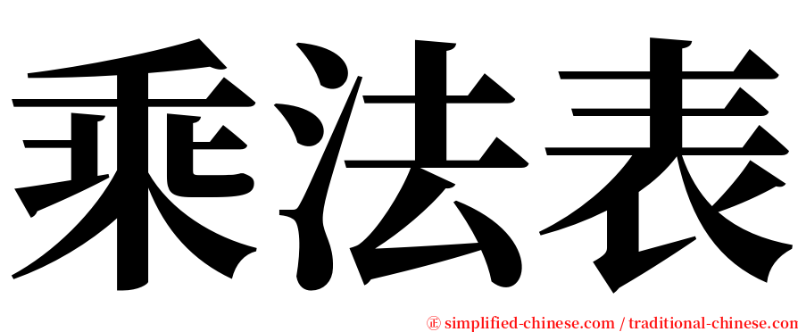 乘法表 serif font