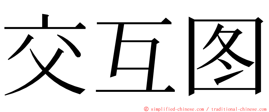 交互图 ming font