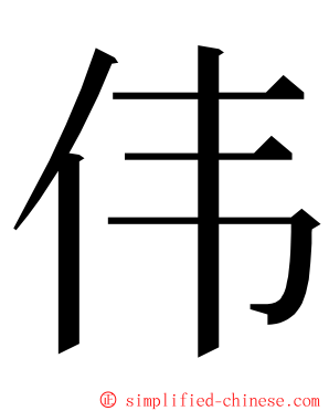 伟 ming font