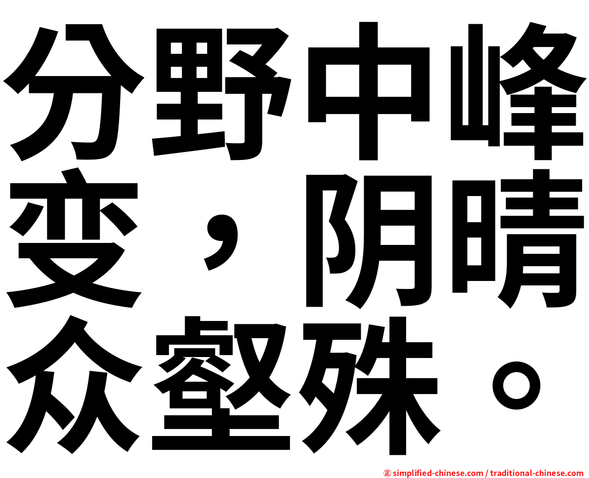 分野中峰变，阴晴众壑殊。