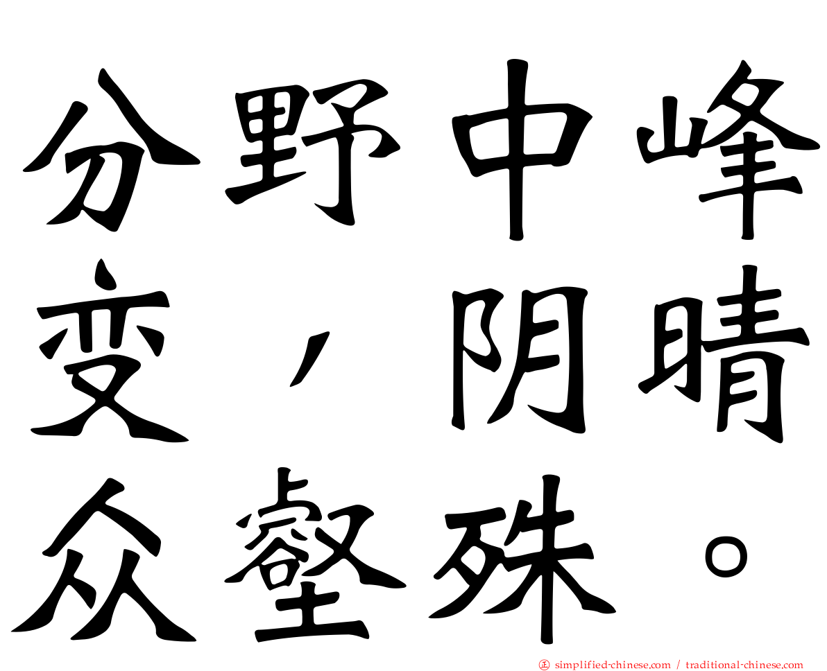 分野中峰变，阴晴众壑殊。