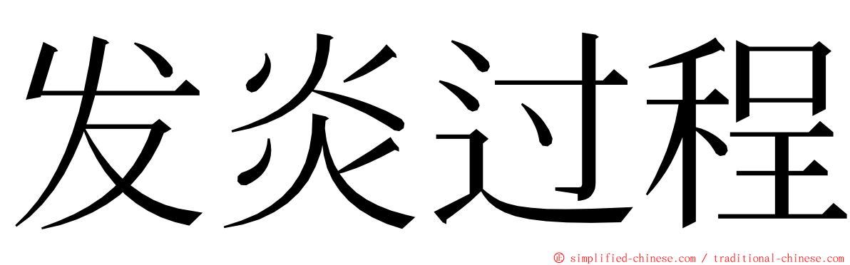 发炎过程 ming font