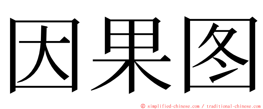 因果图 ming font