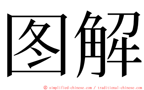 图解 ming font