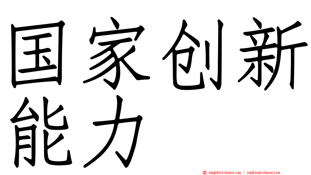 国家创新能力