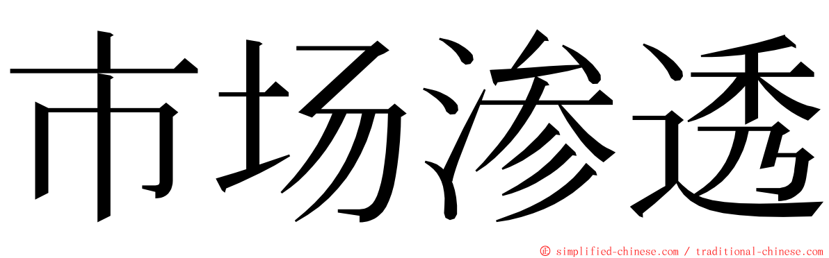 市场渗透 ming font