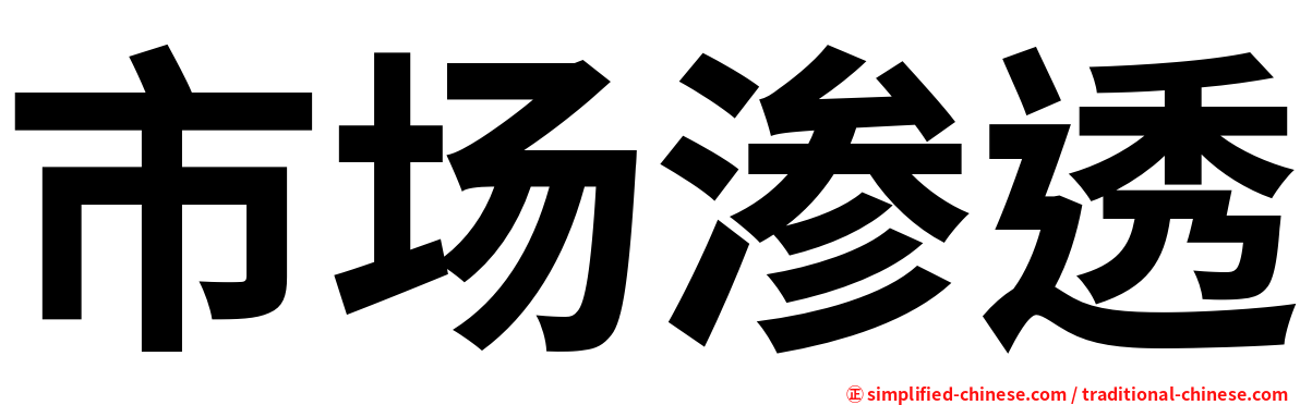 市场渗透