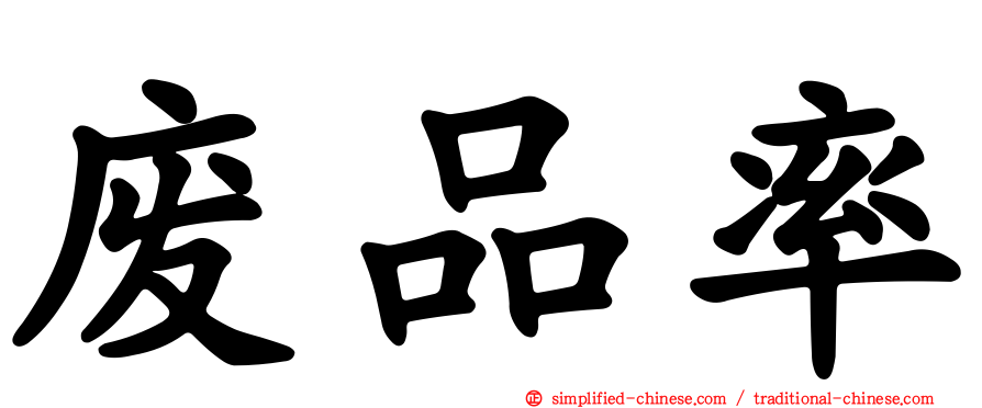 废品率