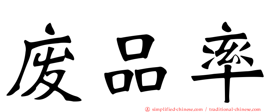 废品率