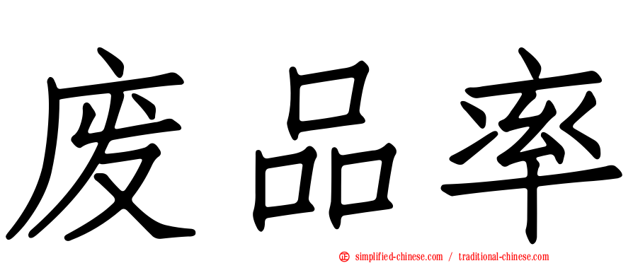 废品率