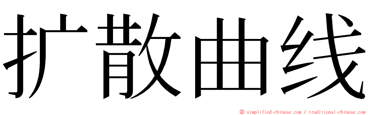 扩散曲线 ming font