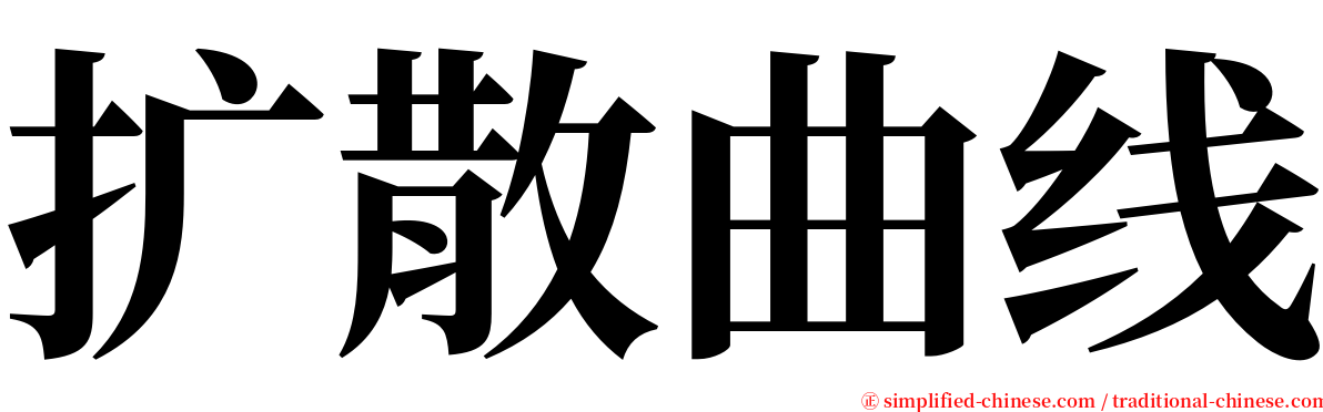 扩散曲线 serif font