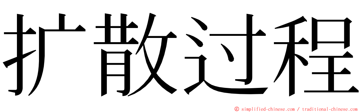 扩散过程 ming font