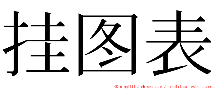 挂图表 ming font