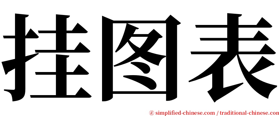 挂图表 serif font