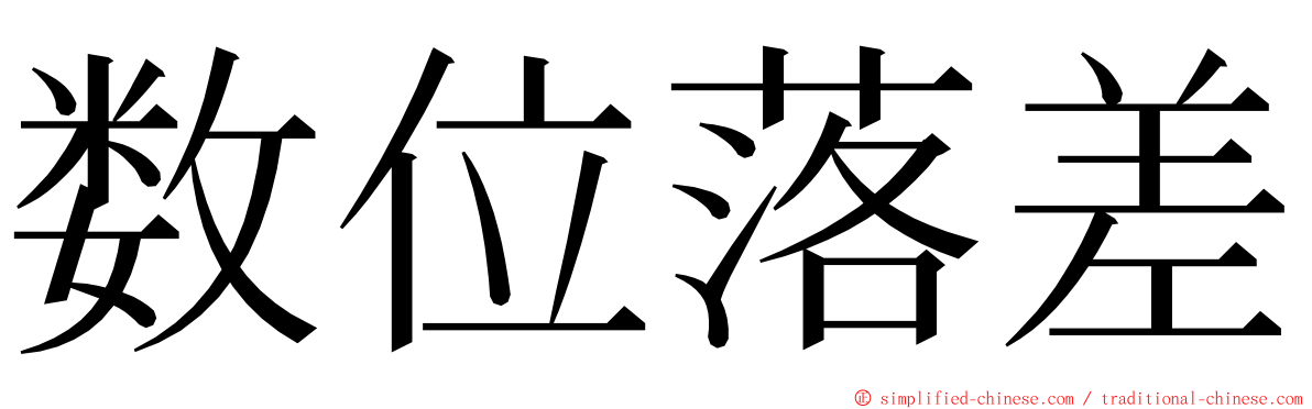 数位落差 ming font