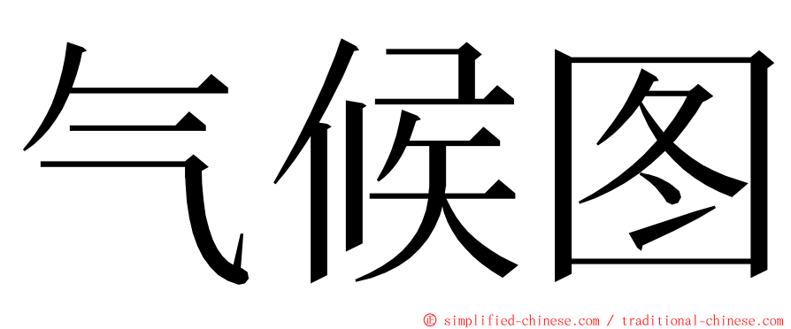 气候图 ming font