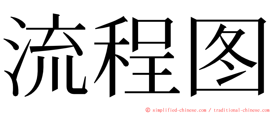 流程图 ming font