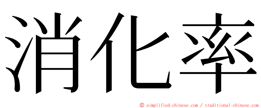 消化率 ming font