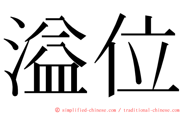 溢位 ming font