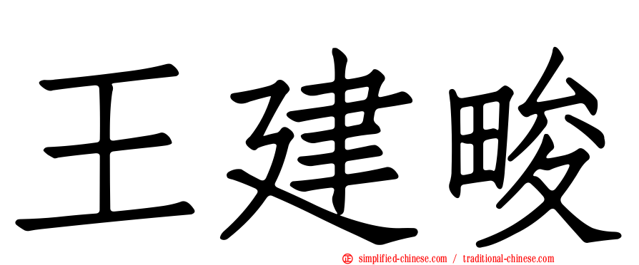 王建畯