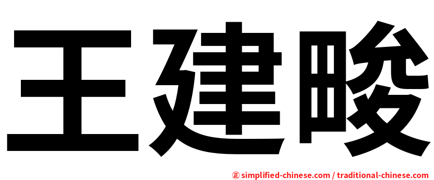 王建畯