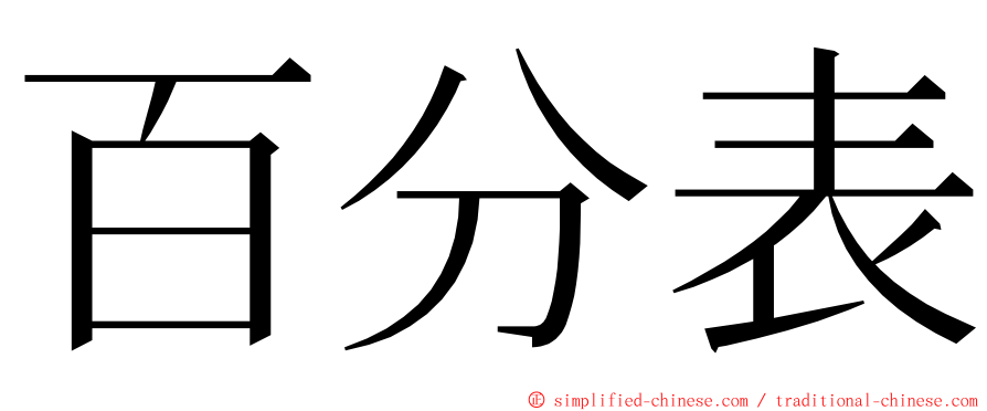 百分表 ming font