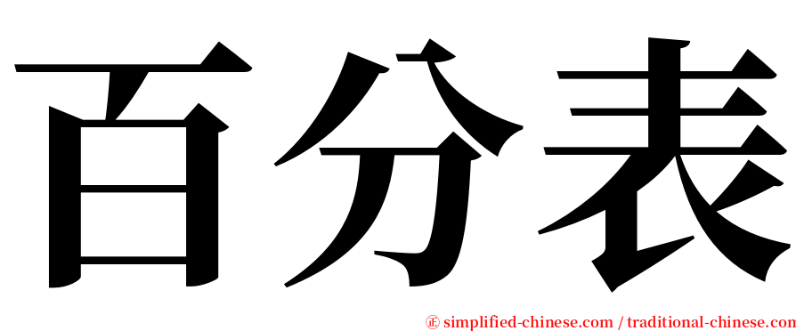 百分表 serif font