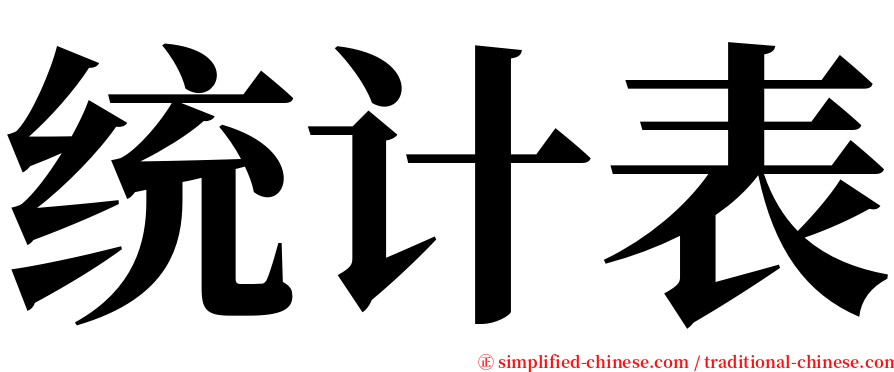 统计表 serif font