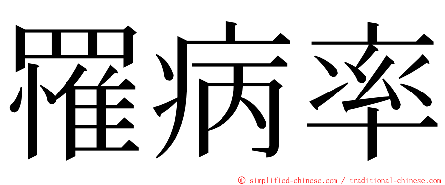 罹病率 ming font