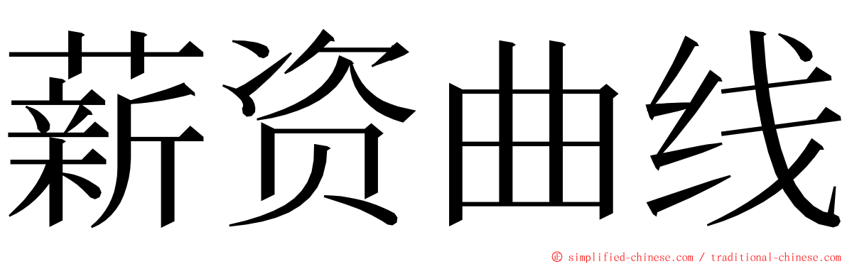 薪资曲线 ming font