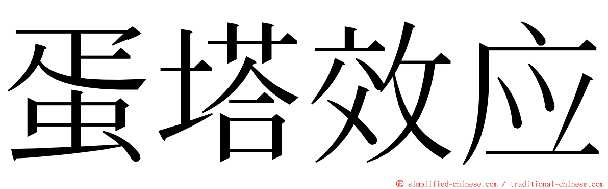 蛋塔效应 ming font