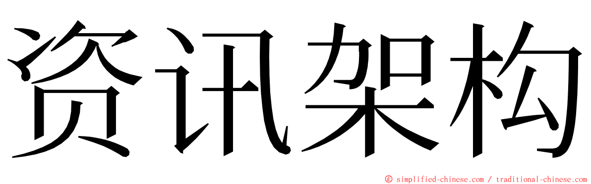 资讯架构 ming font