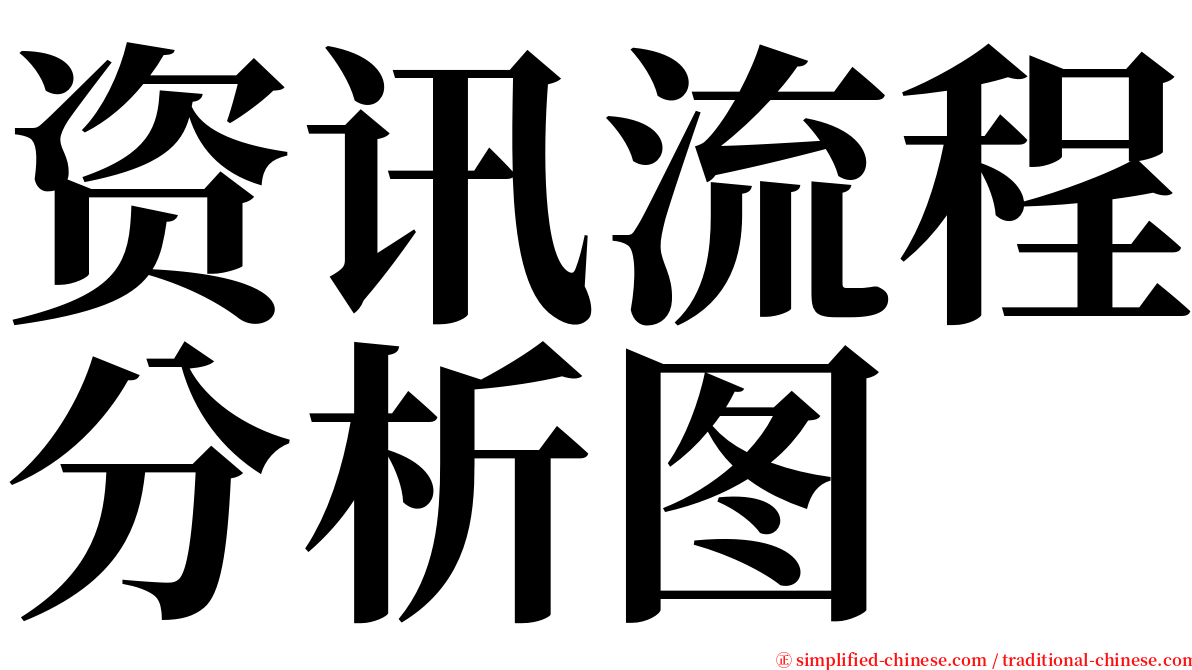 资讯流程分析图 serif font