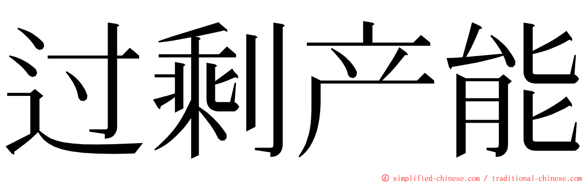 过剩产能 ming font