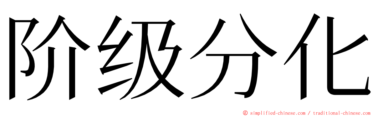 阶级分化 ming font