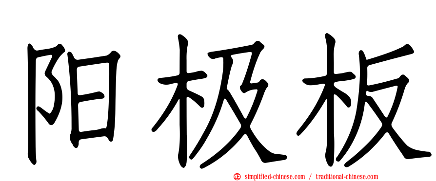 阳极板