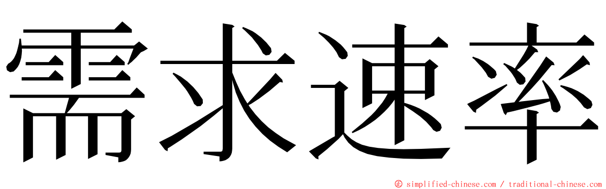 需求速率 ming font