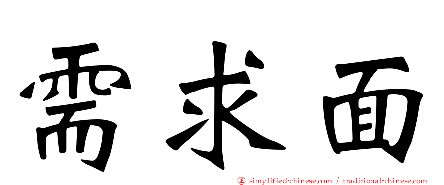 需求面
