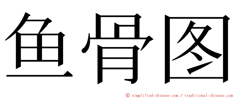 鱼骨图 ming font