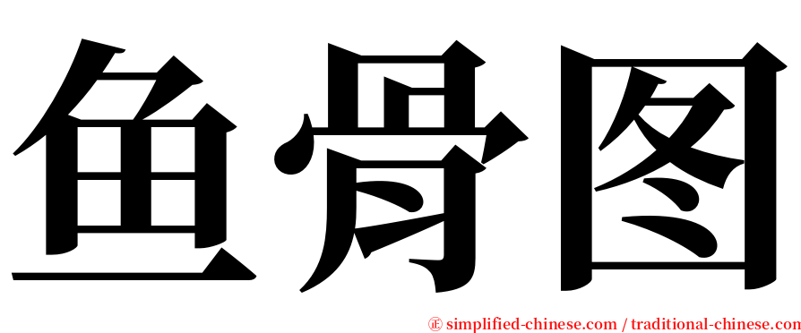 鱼骨图 serif font